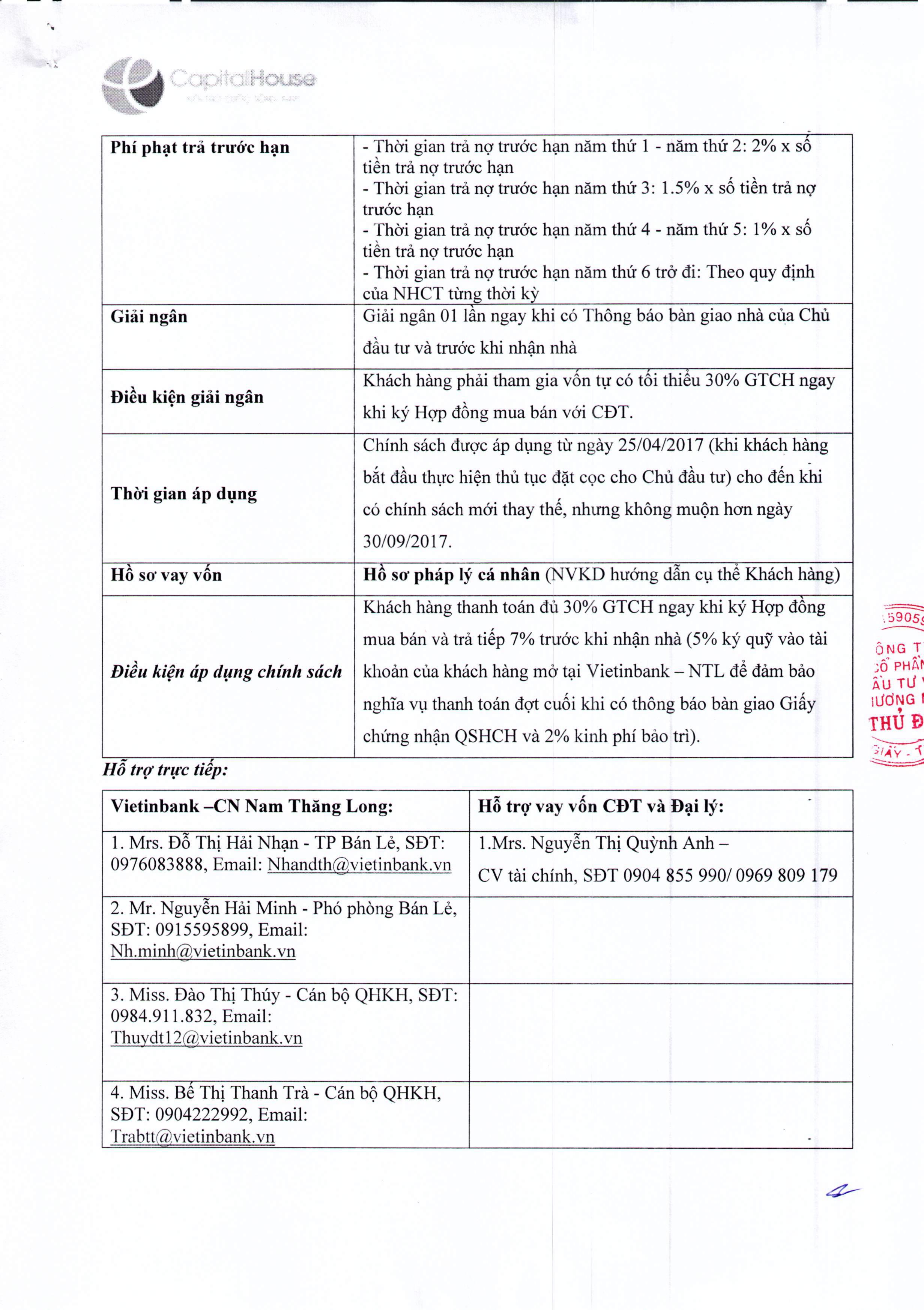 Thông báo chính sách bán hàng dự án EcoLife Capitol tháng 4/2017 ảnh 1